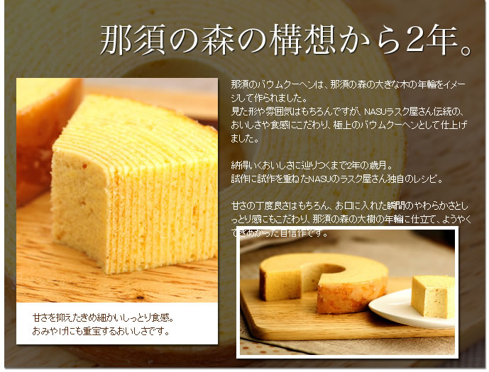 商品詳細