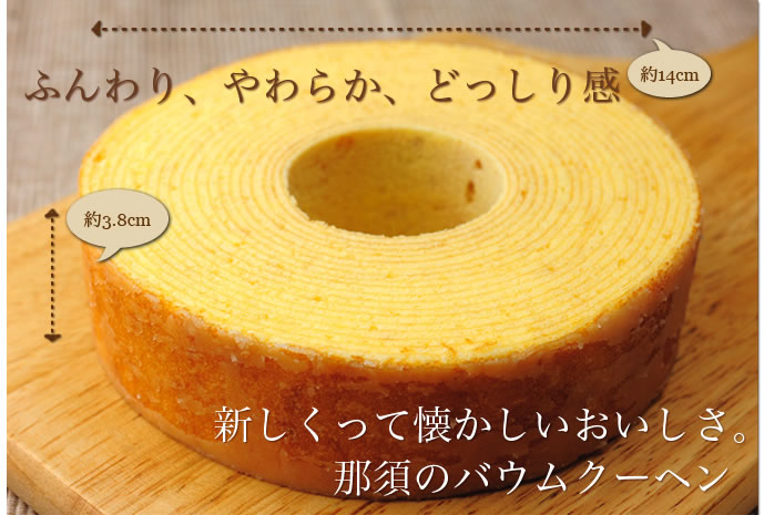 商品詳細
